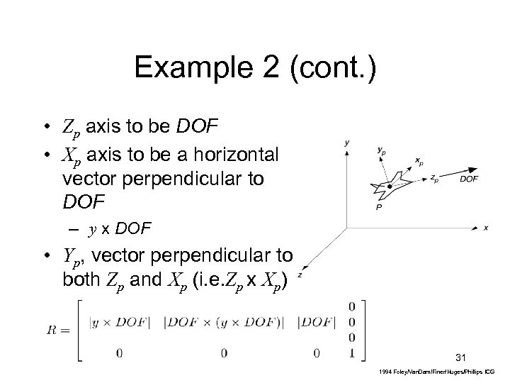 Example 2 (cont. ) • Zp axis to be DOF • Xp axis to