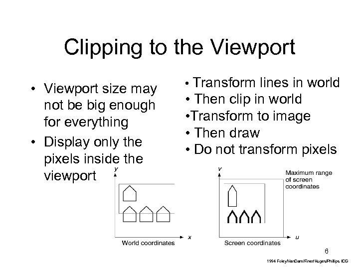 Clipping to the Viewport • Viewport size may not be big enough for everything