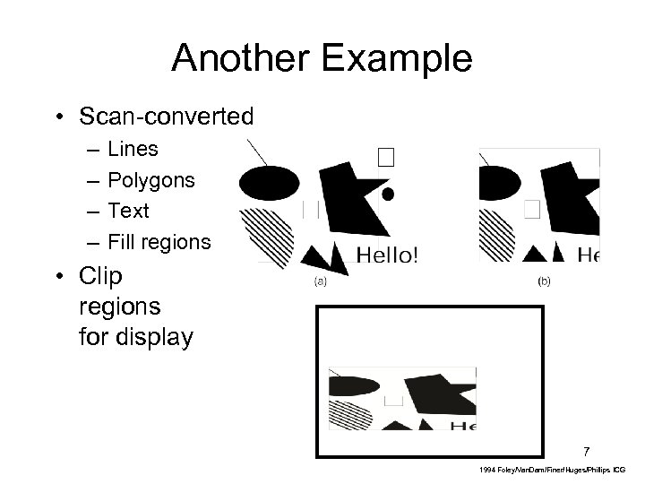 Another Example • Scan-converted – – Lines Polygons Text Fill regions • Clip regions