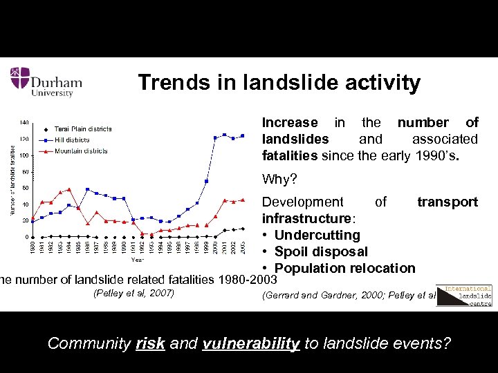 Trends in landslide activity Increase in the number of landslides and associated fatalities since