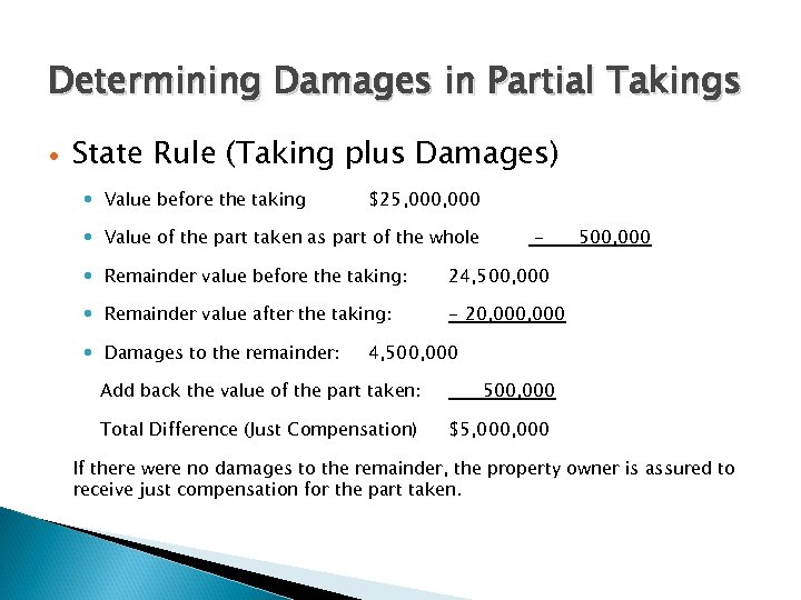 Determining Damages in Partial Takings State Rule (Taking plus Damages) Value before the taking