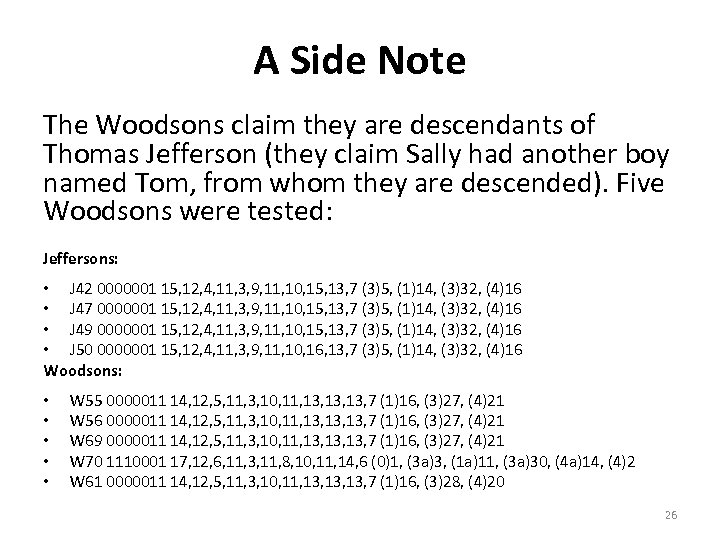 A Side Note The Woodsons claim they are descendants of Thomas Jefferson (they claim