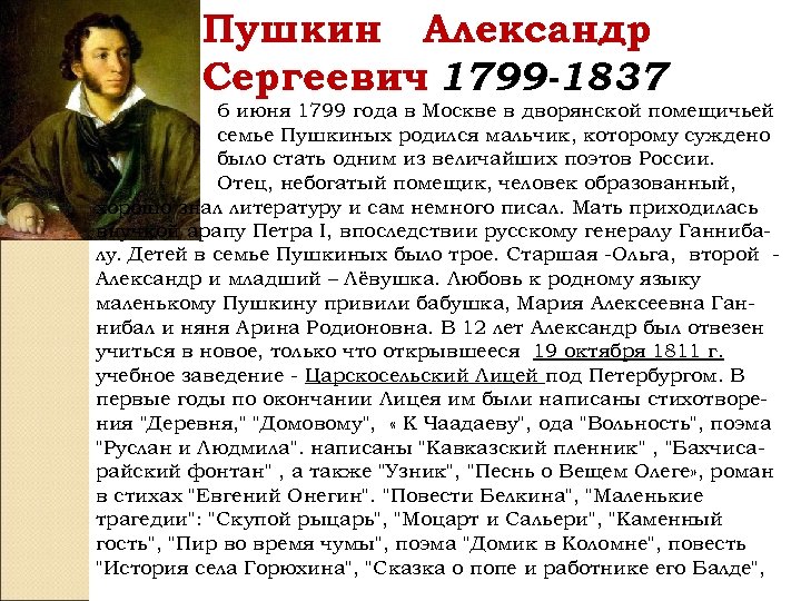 Пушкин Александр Сергеевич 1799 -1837 6 июня 1799 года в Москве в дворянской помещичьей