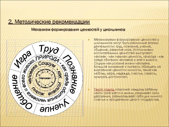 2. Методические рекомендации Механизм формирования ценностей у школьников Механизмами формирования ценностей у школьников могут