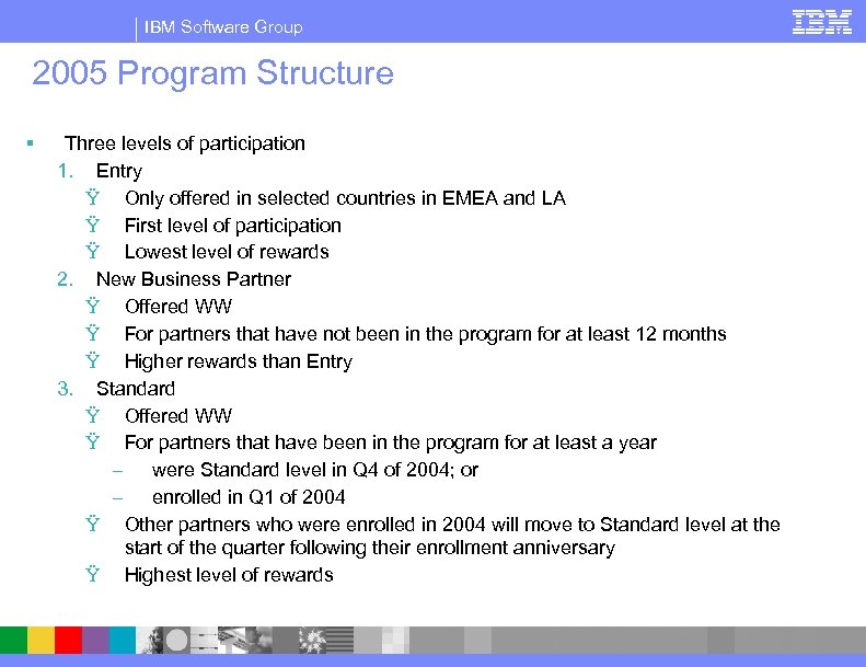 IBM Software Group 2005 Program Structure § Three levels of participation 1. Entry Ÿ