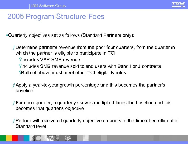 IBM Software Group 2005 Program Structure Fees §Quarterly objectives set as follows (Standard Partners