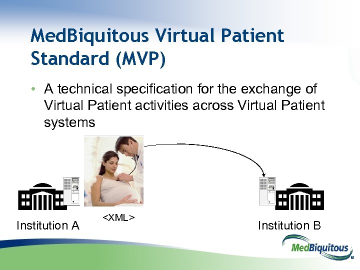 Med. Biquitous Virtual Patient Standard (MVP) • A technical specification for the exchange of
