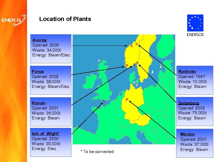 Location of Plants Averøy Opened: 2000 Waste: 34, 000 t Energy: Steam/Elec. Forus Opened: