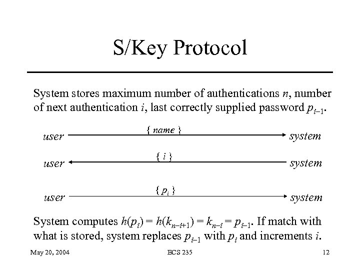 S/Key Protocol System stores maximum number of authentications n, number of next authentication i,
