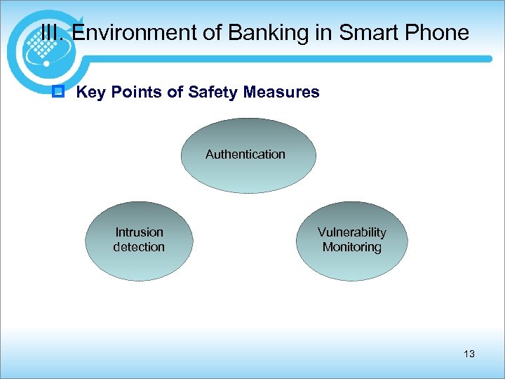 III. Environment of Banking in Smart Phone p Key Points of Safety Measures Authentication