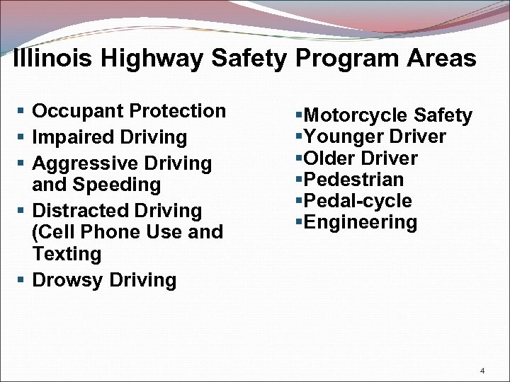 Illinois Highway Safety Program Areas § Occupant Protection § Impaired Driving § Aggressive Driving