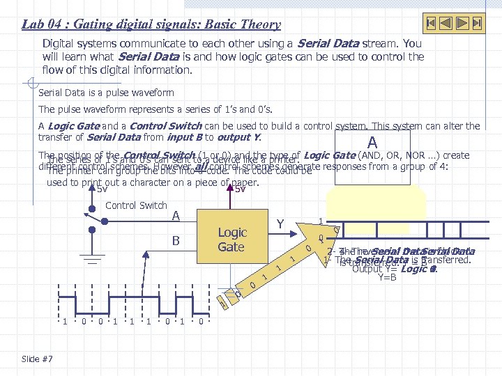 Lab 04 : Gating digital signals: Basic Theory Digital systems communicate to each other