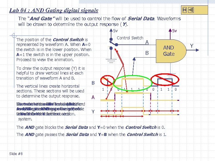 Lab 04 : AND Gating digital signals The “And Gate” will be used to