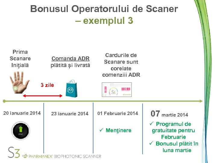 Bonusul Operatorului de Scaner – exemplul 3 Prima Scanare Inițială Comanda ADR plătită și