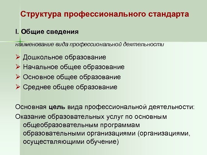 Структура профессионального стандарта I. Общие сведения наименование вида профессиональной деятельности Ø Ø Дошкольное образование