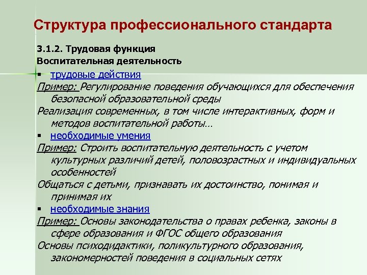 Структура профессионального стандарта 3. 1. 2. Трудовая функция Воспитательная деятельность § трудовые действия Пример: