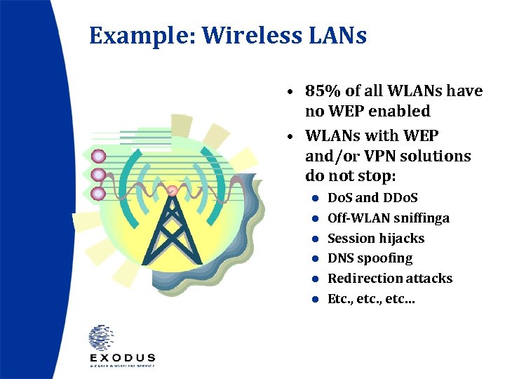 Example: Wireless LANs • 85% of all WLANs have no WEP enabled • WLANs