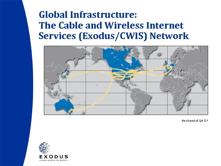 Global Infrastructure: The Cable and Wireless Internet Services (Exodus/CWIS) Network As of end of