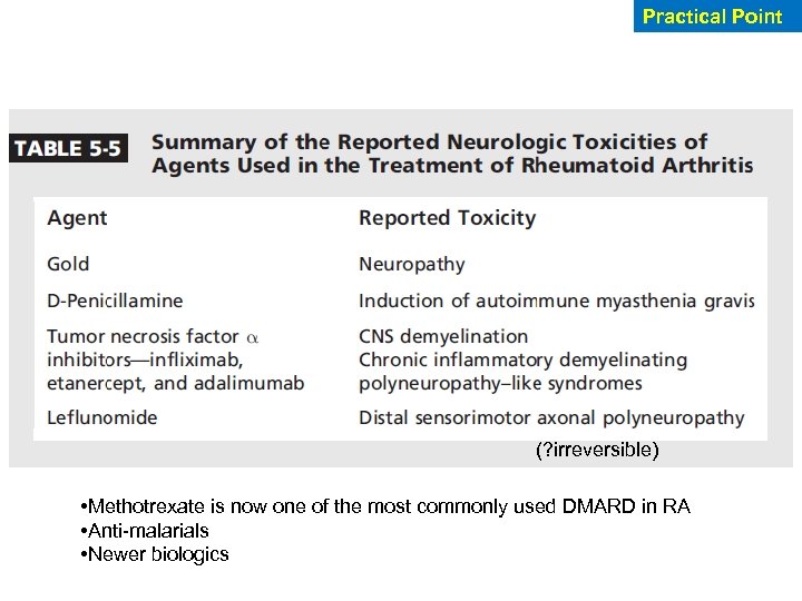 Practical Point (? irreversible) • Methotrexate is now one of the most commonly used