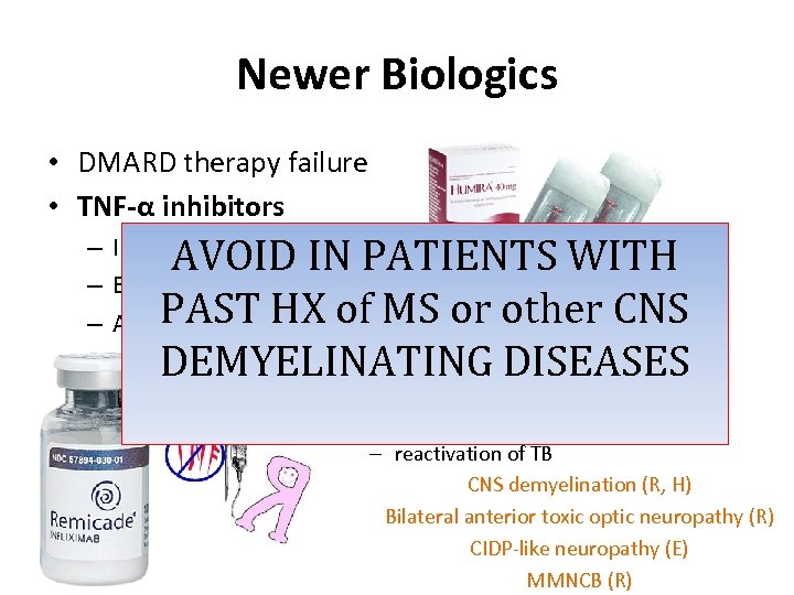 Newer Biologics • DMARD therapy failure • TNF-α inhibitors AVOID IN PATIENTS WITH PAST