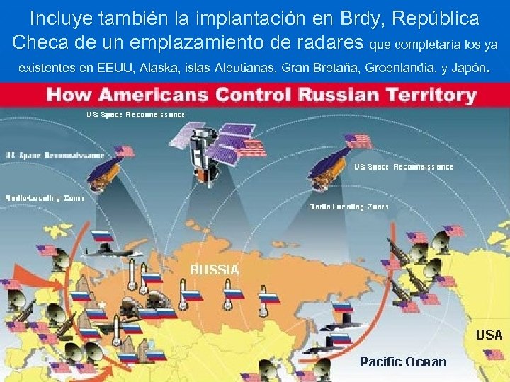 Incluye también la implantación en Brdy, República Checa de un emplazamiento de radares que