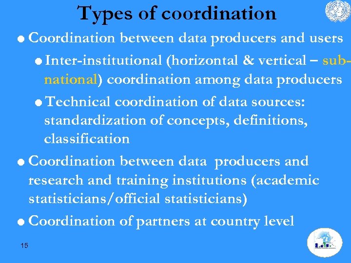 Types of coordination = Coordination between data producers and users =Inter-institutional (horizontal & vertical