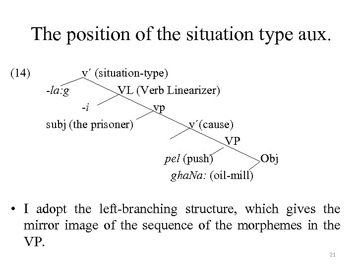 The position of the situation type aux. (14) v´ (situation-type) -la: g VL (Verb