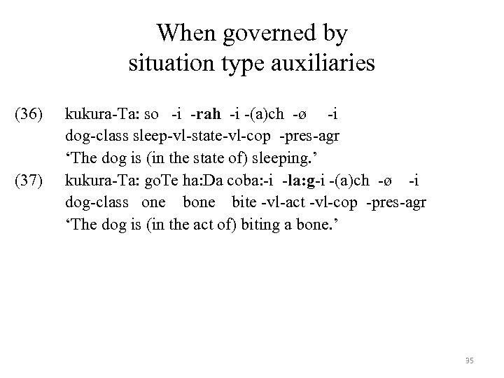 When governed by situation type auxiliaries (36) (37) kukura-Ta: so -i -rah -i -(a)ch