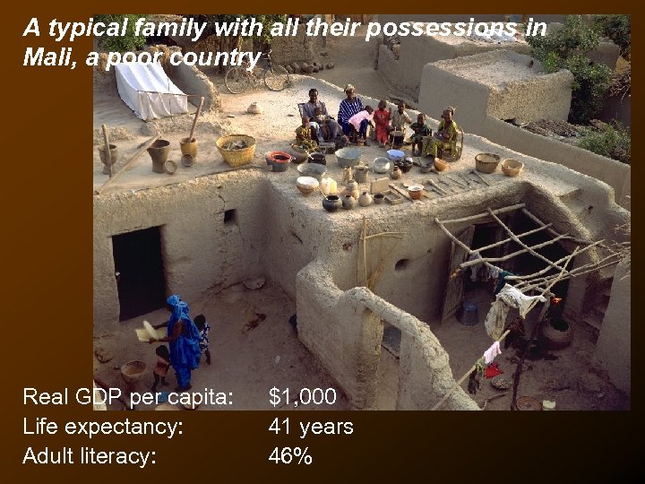A typical family with all their possessions in Mali, a poor country Real GDP