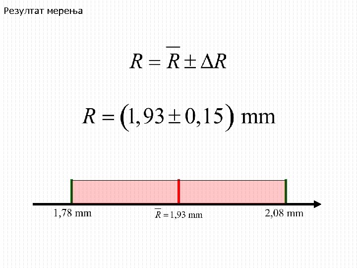 Резултат мерења 