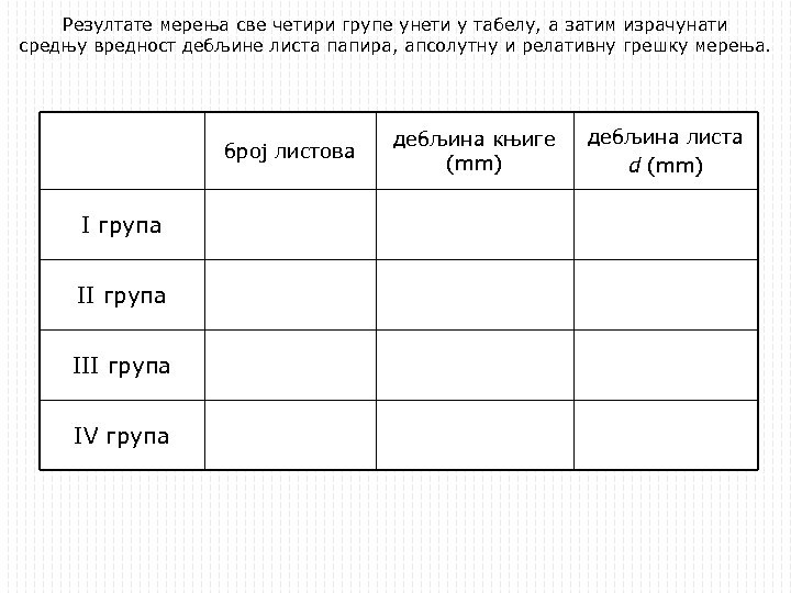 Резултате мерења све четири групе унети у табелу, а затим израчунати средњу вредност дебљине