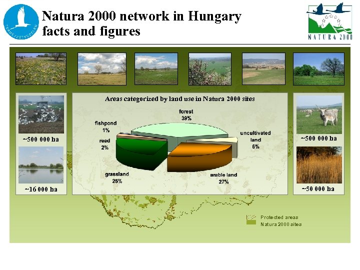 Natura 2000 network in Hungary facts and figures Areas categorized by land use in