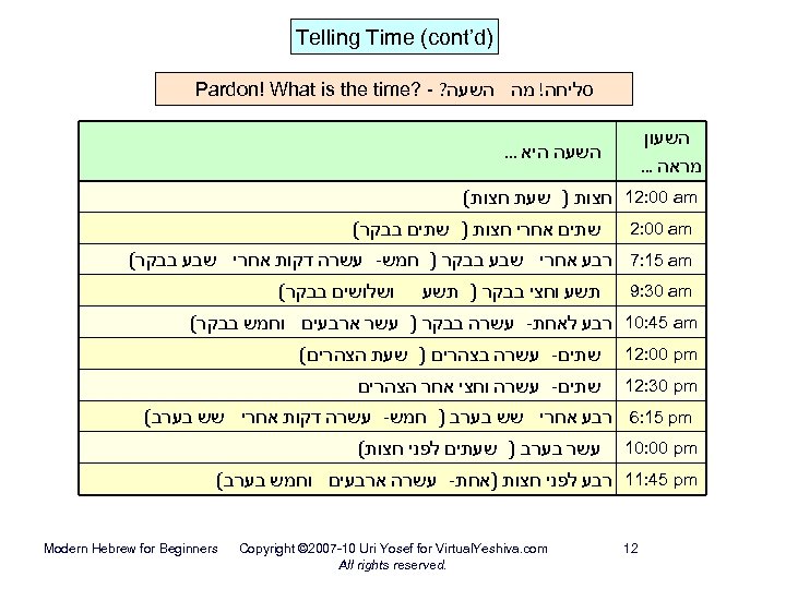  ) Telling Time (cont’d סליחה! מה השעה? - ? Pardon! What is the