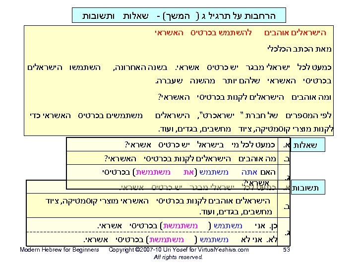  הרחבות על תרגיל ג ) המשך( - שאלות ותשובות הישראלים אוהבים להשתמש בכרטיס