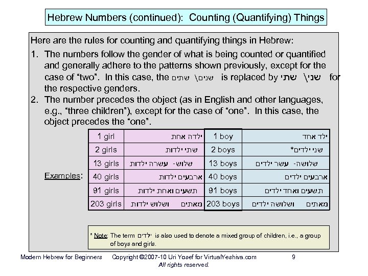 Hebrew Numbers (continued): Counting (Quantifying) Things Here are the rules for counting and quantifying