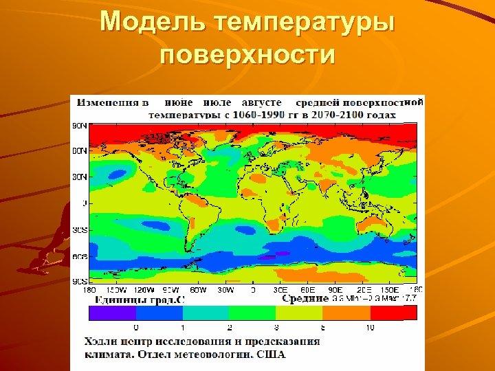 Модель температуры поверхности 