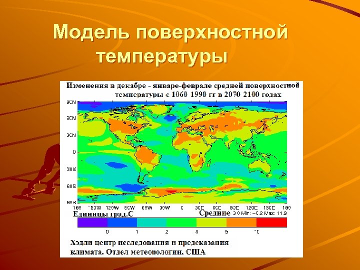 Модель поверхностной температуры 