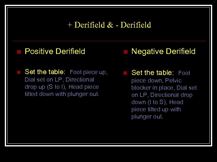 + Derifield & - Derifield n Positive Derifield n Negative Derifield n Set the