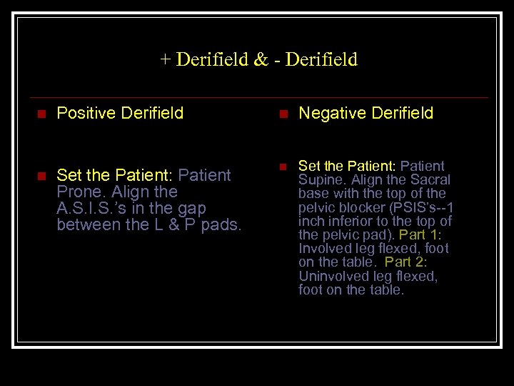 + Derifield & - Derifield n n Positive Derifield n Negative Derifield Set the