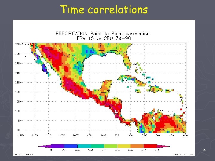 Time correlations 16 