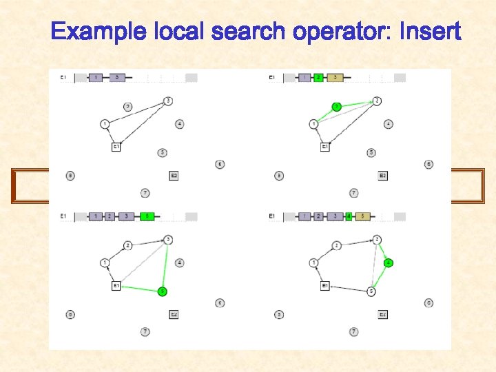 Example local search operator: Insert 