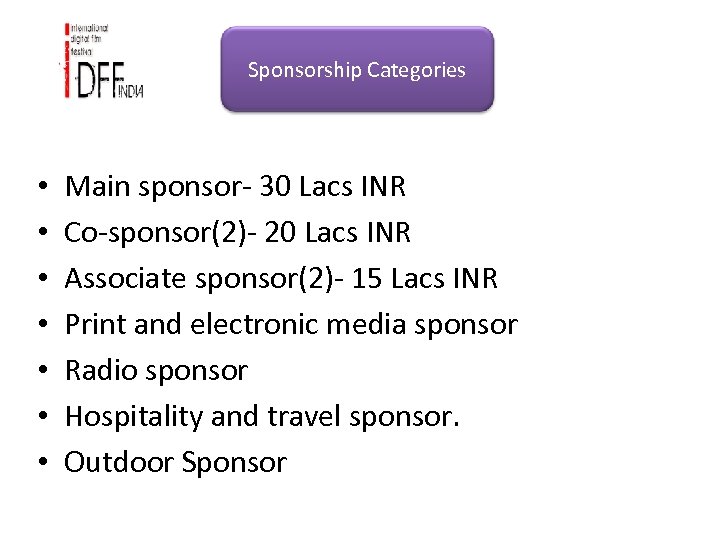 Sponsorship Categories • • Main sponsor- 30 Lacs INR Co-sponsor(2)- 20 Lacs INR Associate