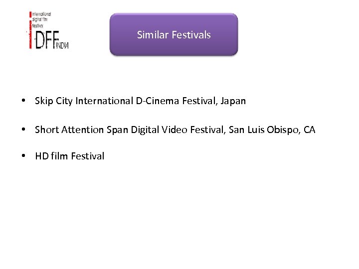 Similar Festivals • Skip City International D-Cinema Festival, Japan • Short Attention Span Digital