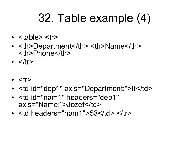 32. Table example (4) • <table> <tr> • <th>Department</th> <th>Name</th> <th>Phone</th> • </tr> •