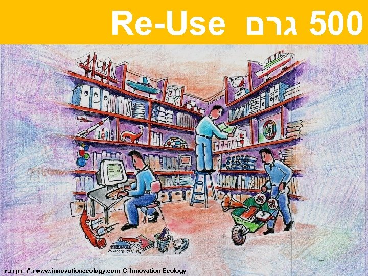 Re-Use 005 גרם ד"ר רון דביר www. innovationecology. com C Innovation Ecology 