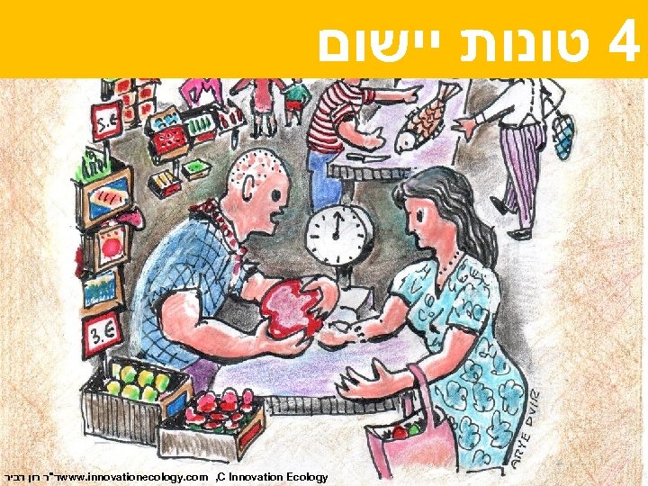  4 טונות יישום ד"ר רון דביר www. innovationecology. com , C Innovation Ecology