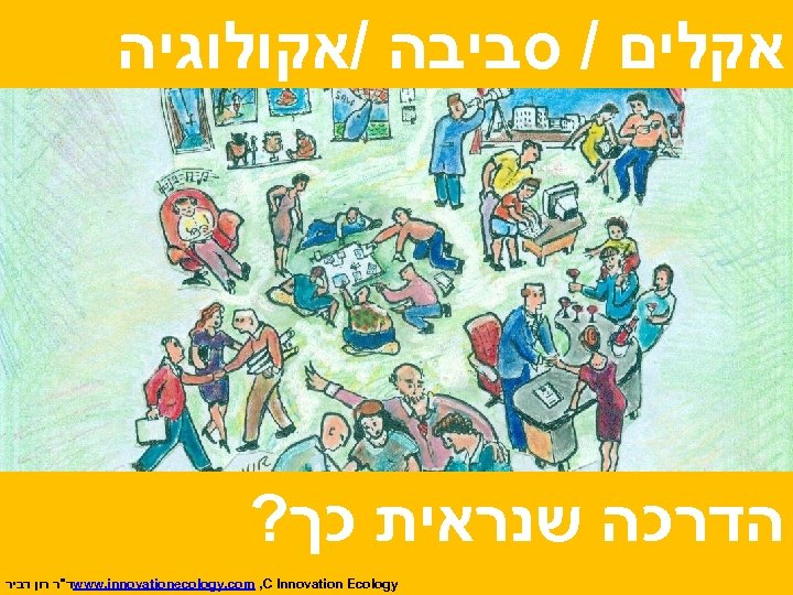  אקלים / סביבה /אקולוגיה ? הדרכה שנראית כך ד"ר רון דביר www. innovationecology.