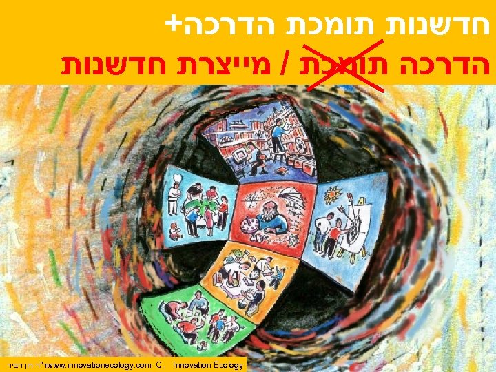  חדשנות תומכת הדרכה+ הדרכה תומכת / מייצרת חדשנות www. innovationecology. com C ,