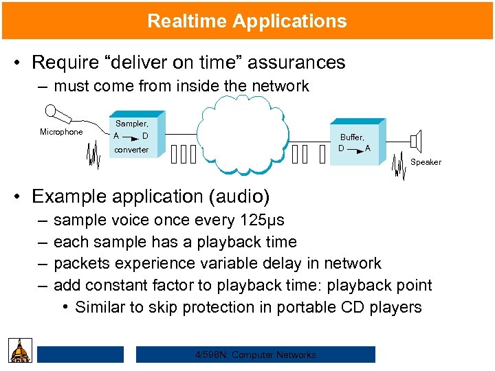 Realtime Applications • Require “deliver on time” assurances – must come from inside the