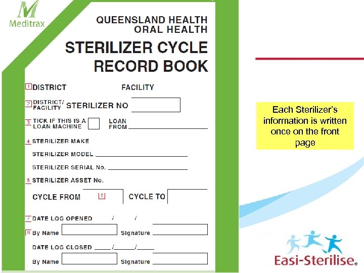 Each Sterilizer’s information is written once on the front page 